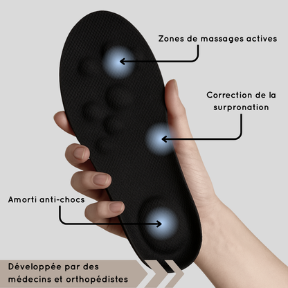 NeoStep™ - Soulagez ses pieds, dès maintenant